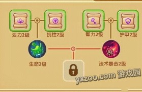 魔力宝贝宠物技能药水作用及获取(魔力宝贝 药剂)