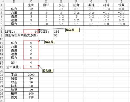 魔力宝贝职业角色升级技巧攻略解析