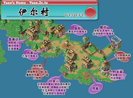 魔力宝贝6.0练级路线(魔力宝贝怀旧练级路线2021)