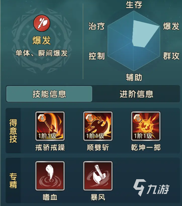 魔法师在魔力宝贝中的几个划分标准